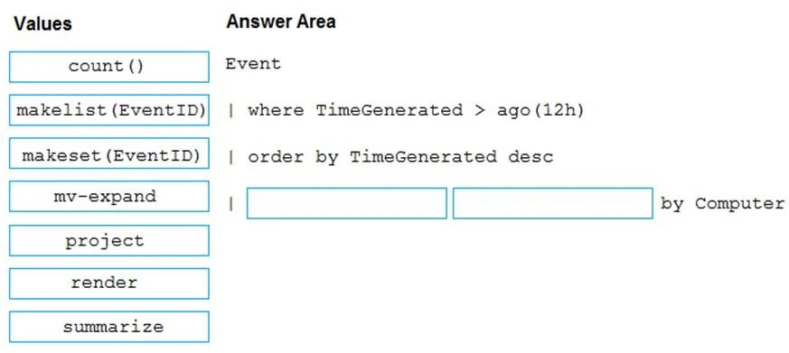 AZ-400 question #239 exhibit