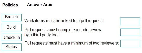 AZ-400 question #470 exhibit