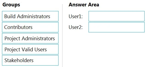 AZ-400 question #291 exhibit