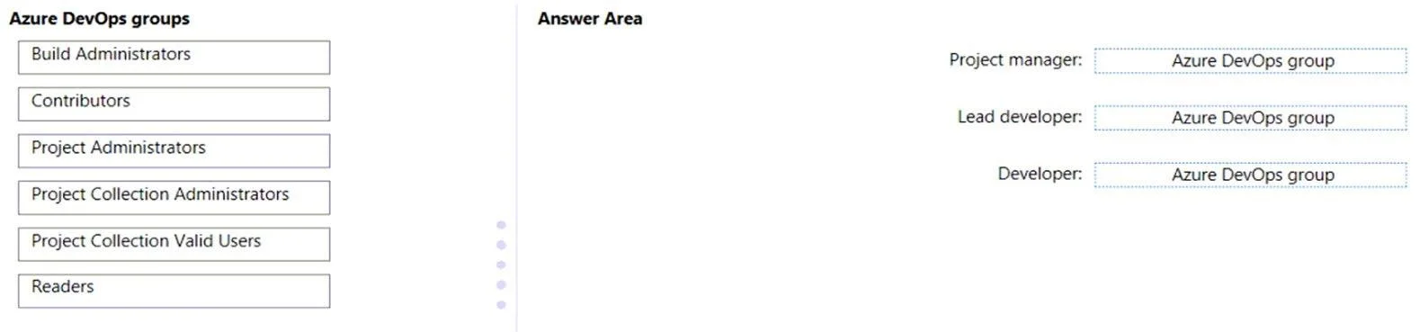 AZ-400 question #392 exhibit
