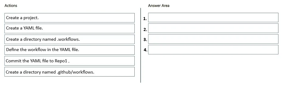 AZ-400 question #606 exhibit