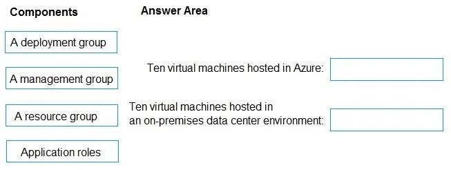 AZ-400 question #62 exhibit