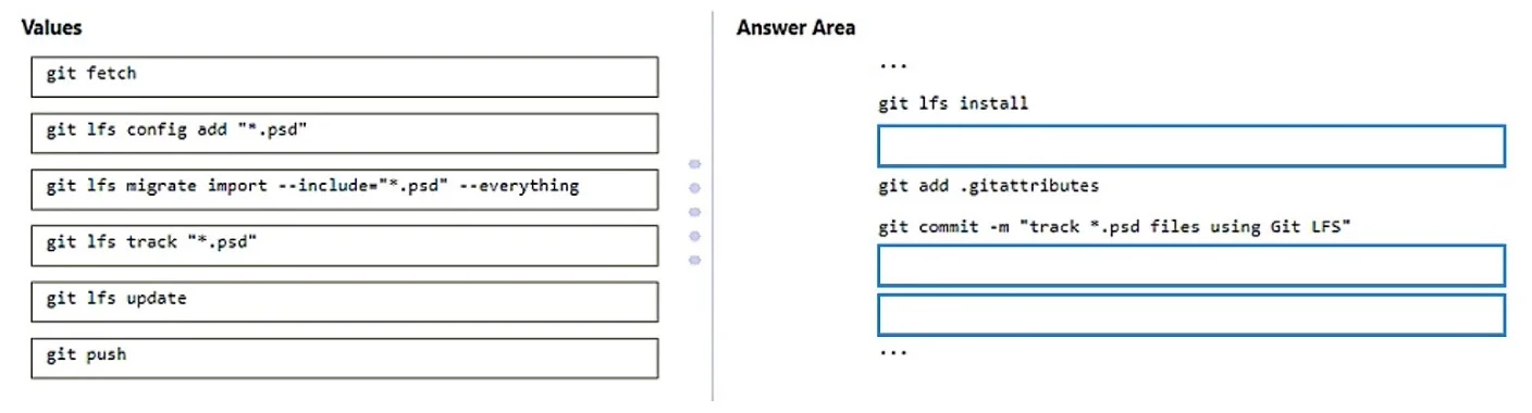 AZ-400 question #179 exhibit 1