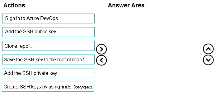 AZ-400 question #426 exhibit