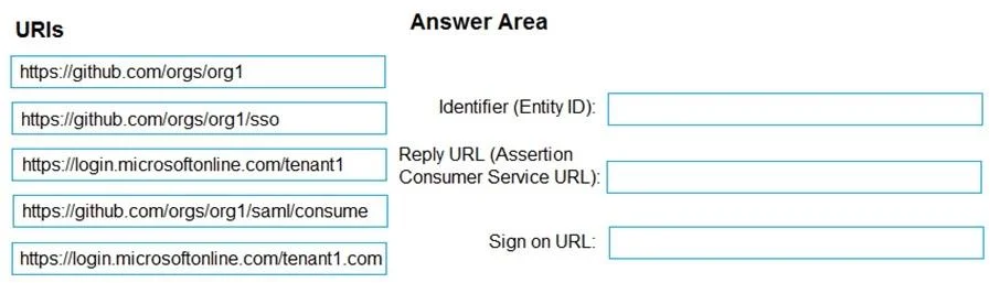 AZ-400 question #326 exhibit