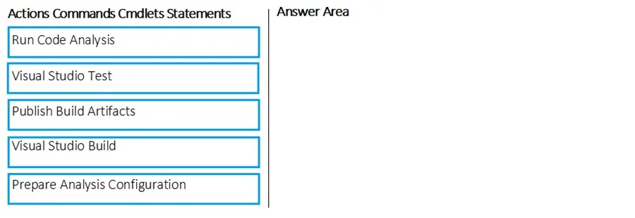AZ-400 question #105 exhibit