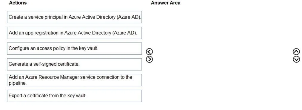 AZ-400 question #283 exhibit