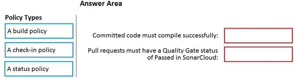 AZ-400 question #207 exhibit 2