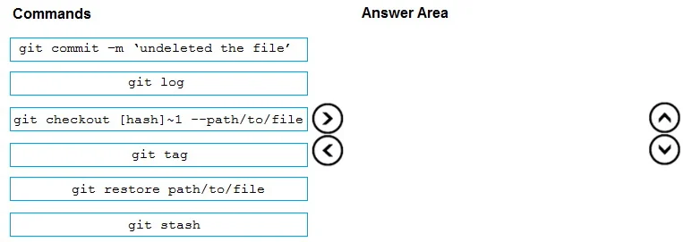 AZ-400 question #427 exhibit