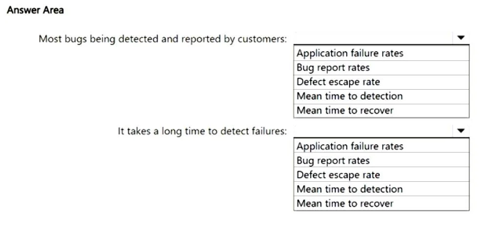 AZ-400 question #543 exhibit