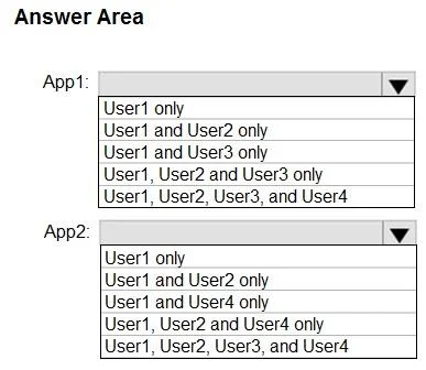 AZ-500 question #436 exhibit