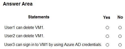 AZ-500 question #389 exhibit 1