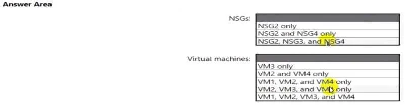 AZ-500 question #306 exhibit