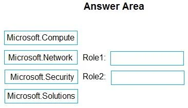 AZ-500 question #410 exhibit