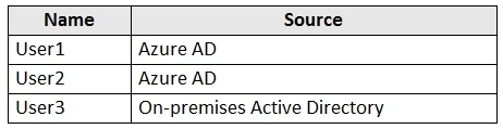 AZ-500 question #181 exhibit 2