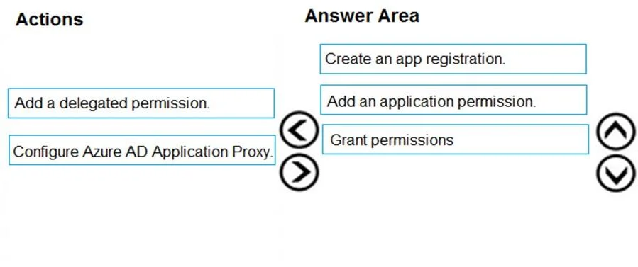 AZ-500 question #56 exhibit