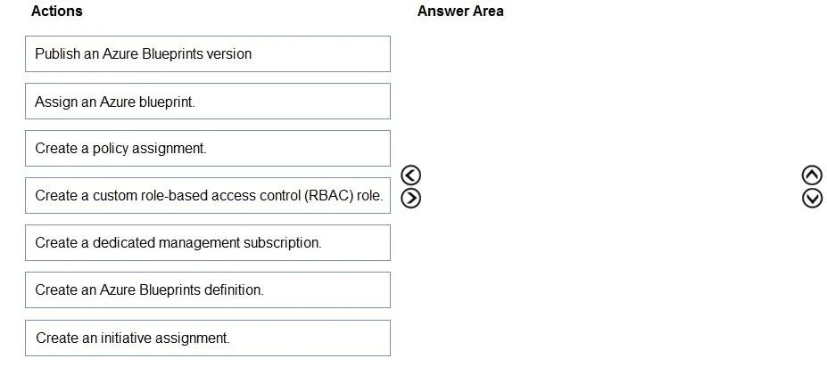AZ-500 question #216 exhibit 1