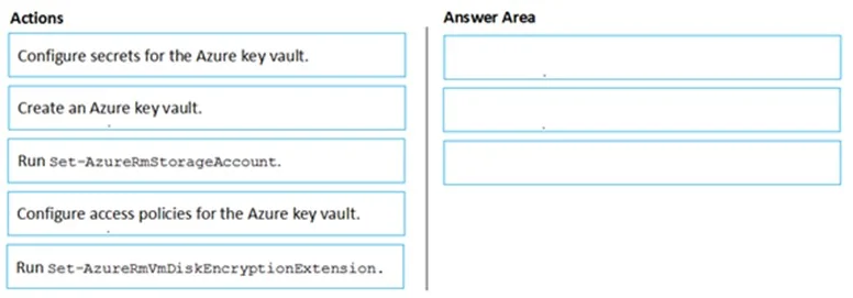 AZ-500 question #74 exhibit