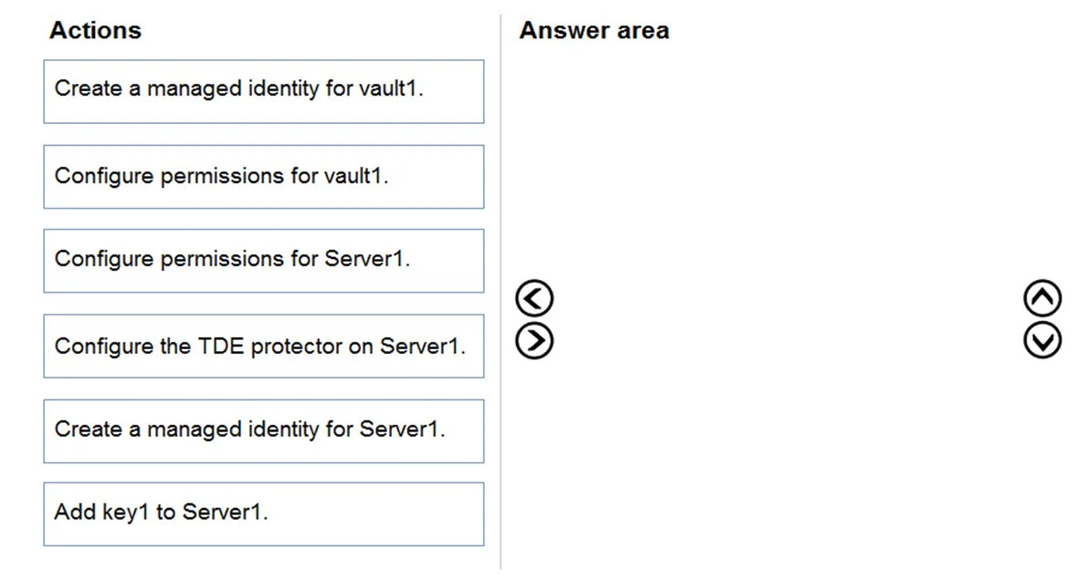 AZ-500 question #428 exhibit