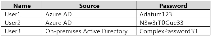 AZ-500 question #289 exhibit 1