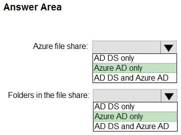 AZ-500 question #413 exhibit