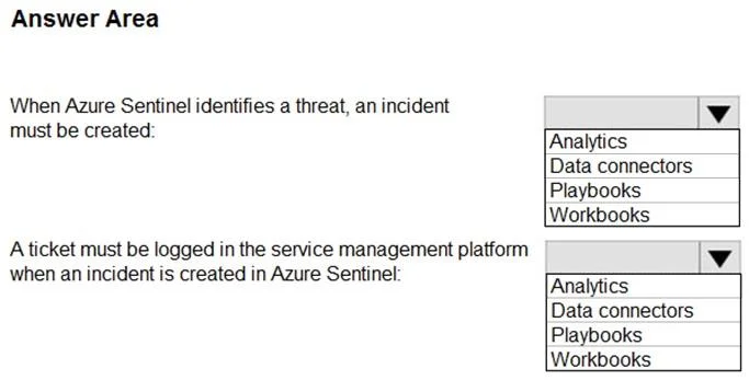 AZ-500 question #233 exhibit