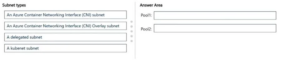 AZ-500 question #652 exhibit 1