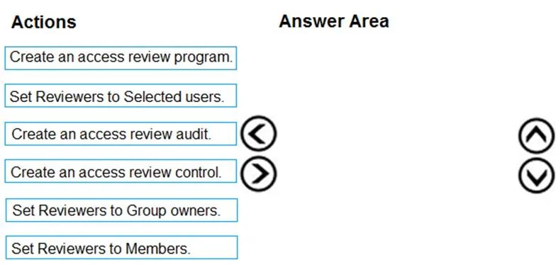 AZ-500 question #41 exhibit