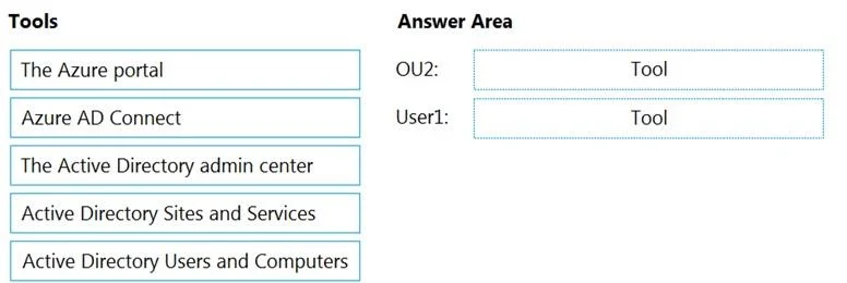 AZ-500 question #283 exhibit