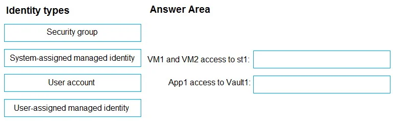 AZ-500 question #417 exhibit