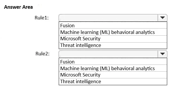 AZ-500 question #595 exhibit