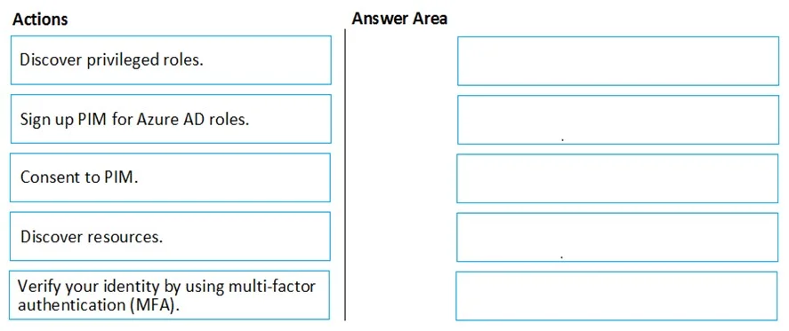 AZ-500 question #71 exhibit