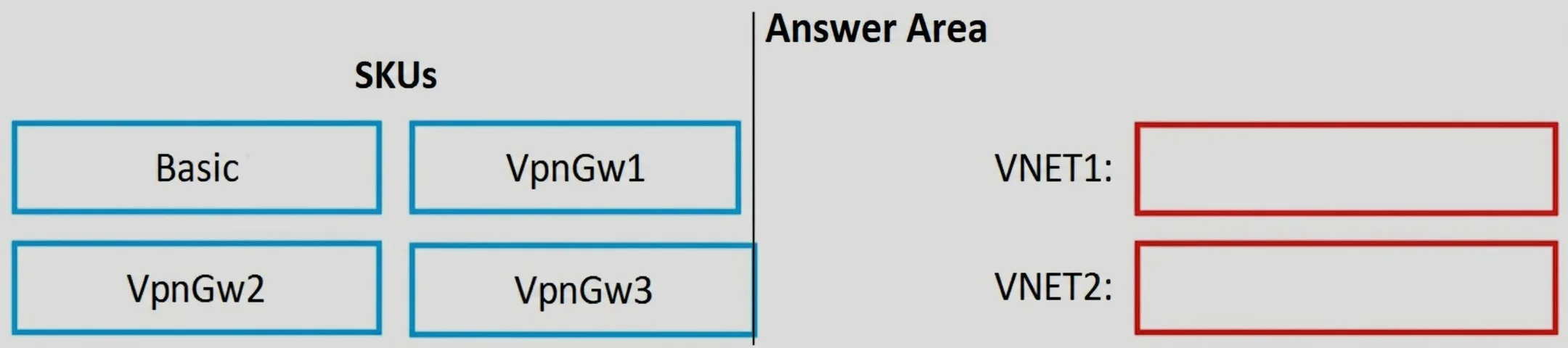 AZ-500 question #112 exhibit