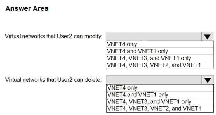 AZ-500 question #11 exhibit