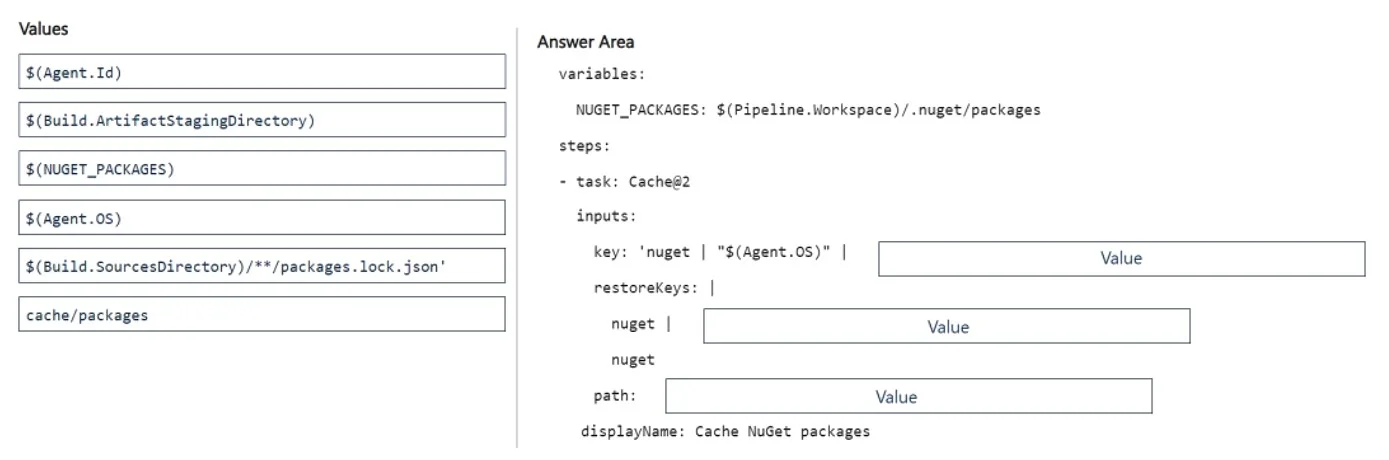 AZ-500 question #636 exhibit