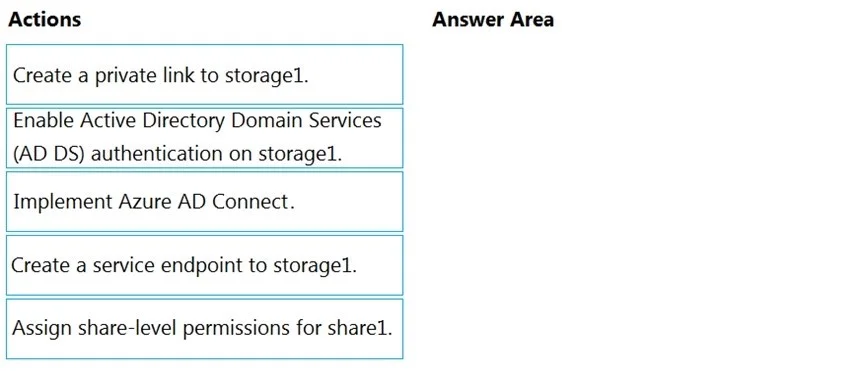 AZ-500 question #183 exhibit