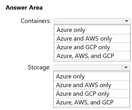 AZ-500 question #346 exhibit