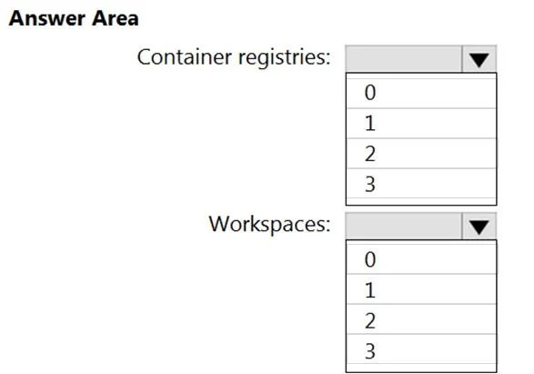 AZ-500 question #282 exhibit