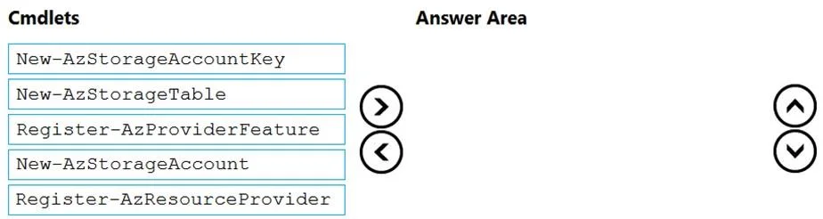 AZ-500 question #292 exhibit