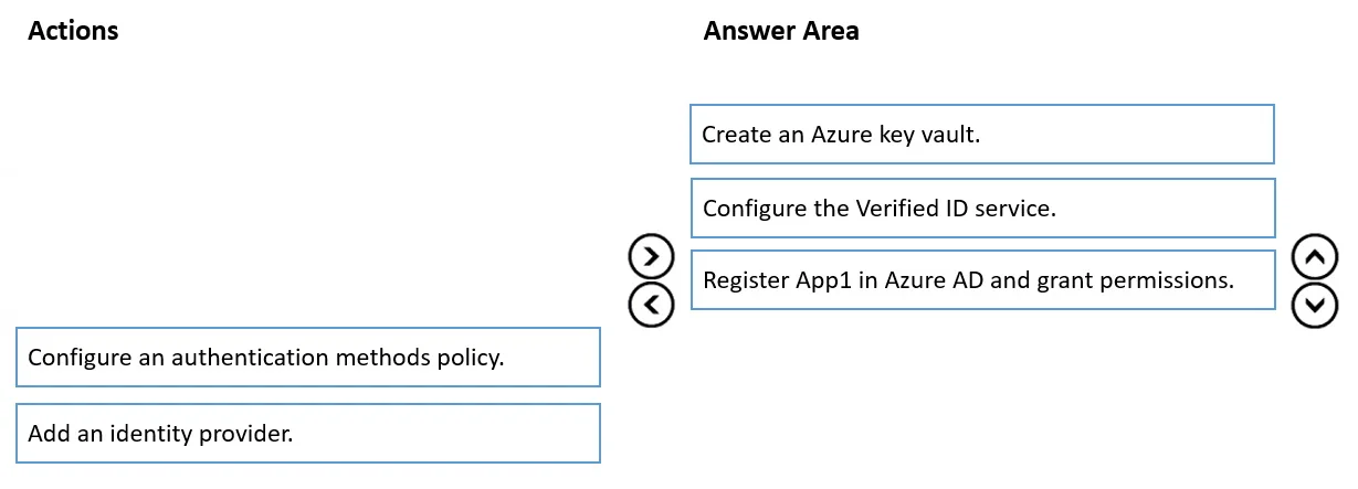 AZ-500 question #439 exhibit
