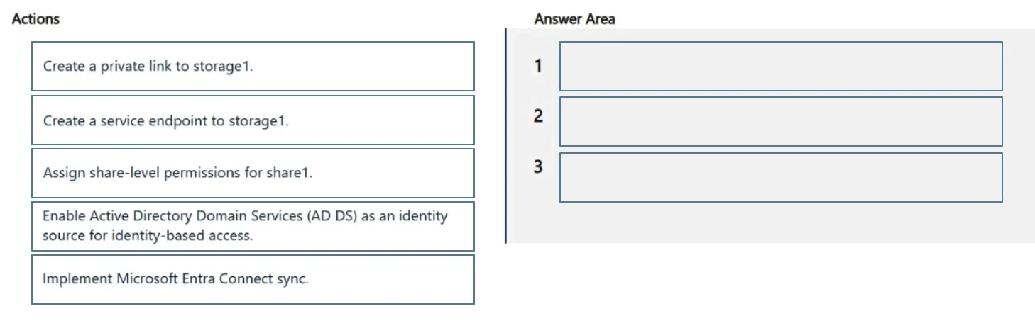 AZ-500 question #634 exhibit