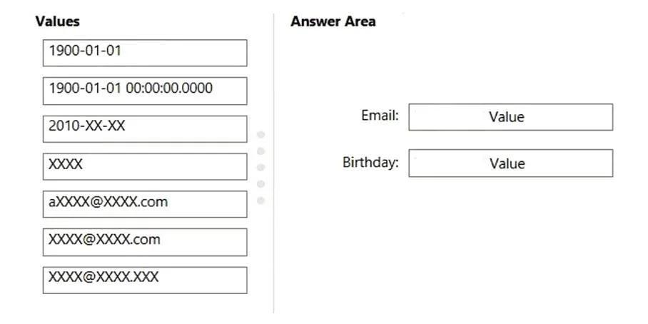 AZ-500 question #380 exhibit 4
