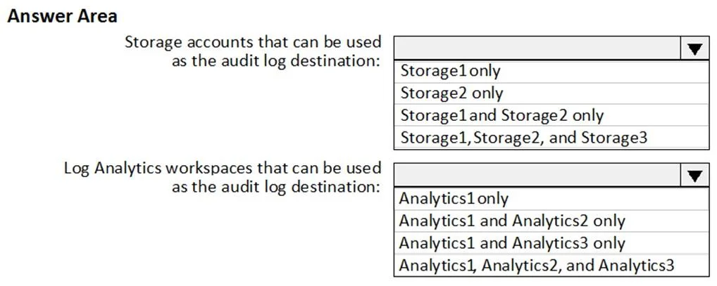 AZ-500 question #116 exhibit 5