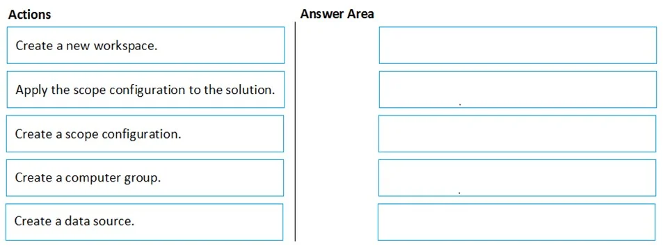 AZ-500 question #73 exhibit