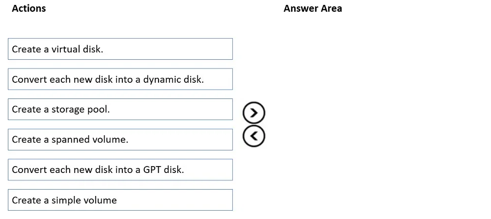 AZ-800 question #62 exhibit