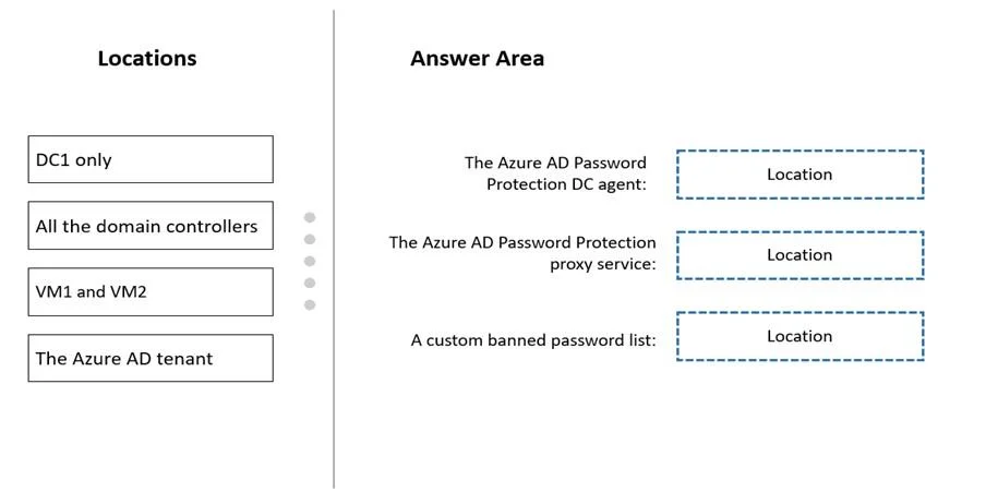 AZ-800 question #7 exhibit