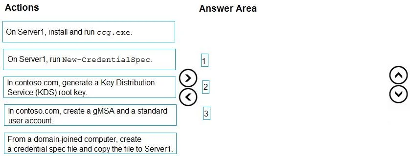 AZ-800 question #149 exhibit