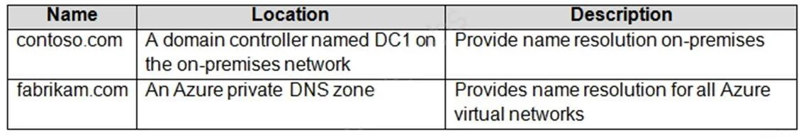 AZ-800 question #71 exhibit