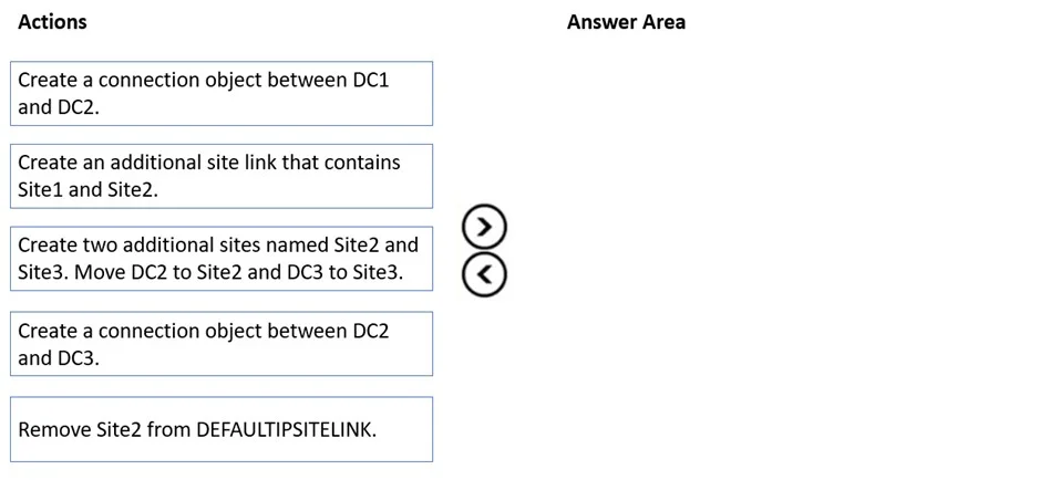 AZ-800 question #28 exhibit