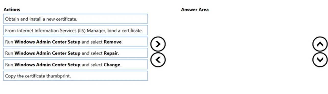 AZ-800 question #31 exhibit